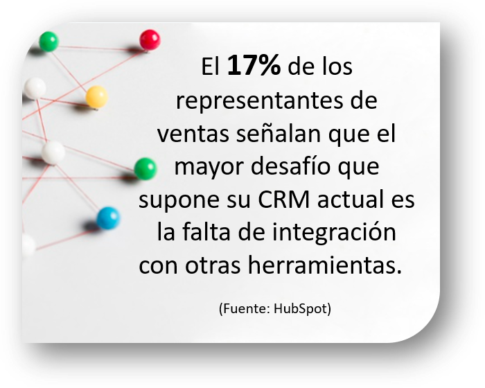 Integración De Un CRM Con Un ERP O Sistema De Facturación